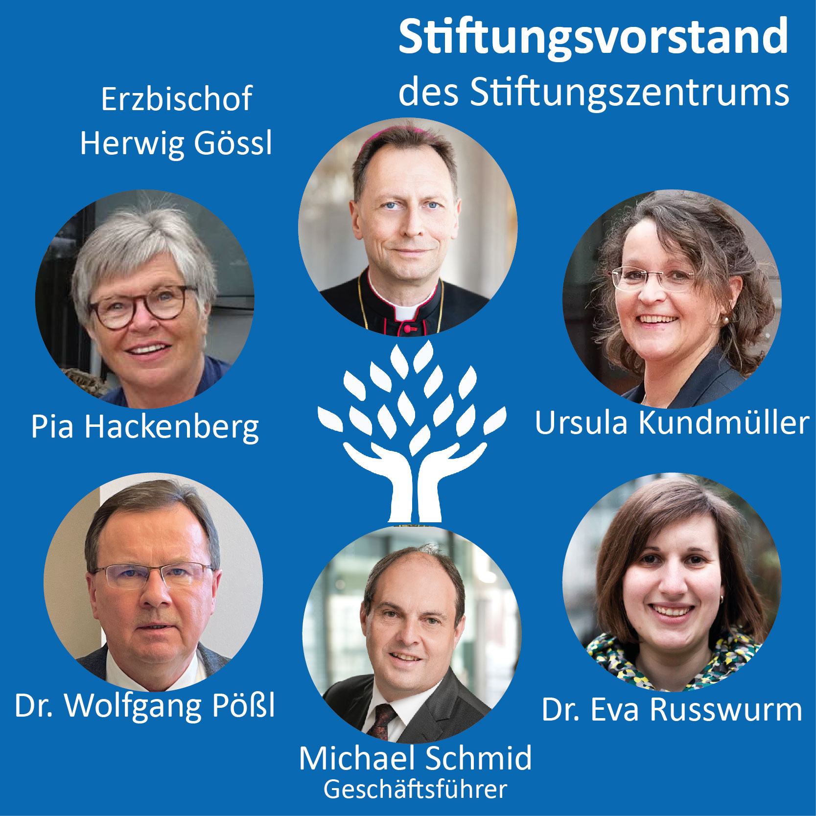 Stiftungsvorstand ab 2025